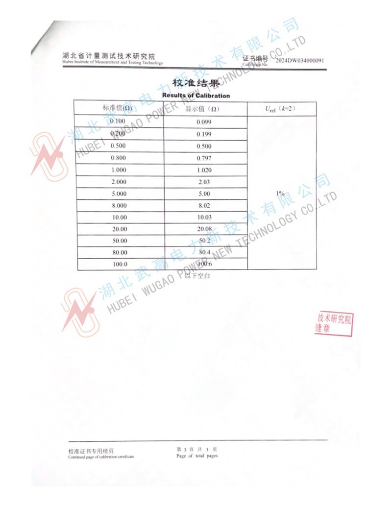 145822275.jpg s480接地電阻測試儀校準(zhǔn)(3_副本.jpg
