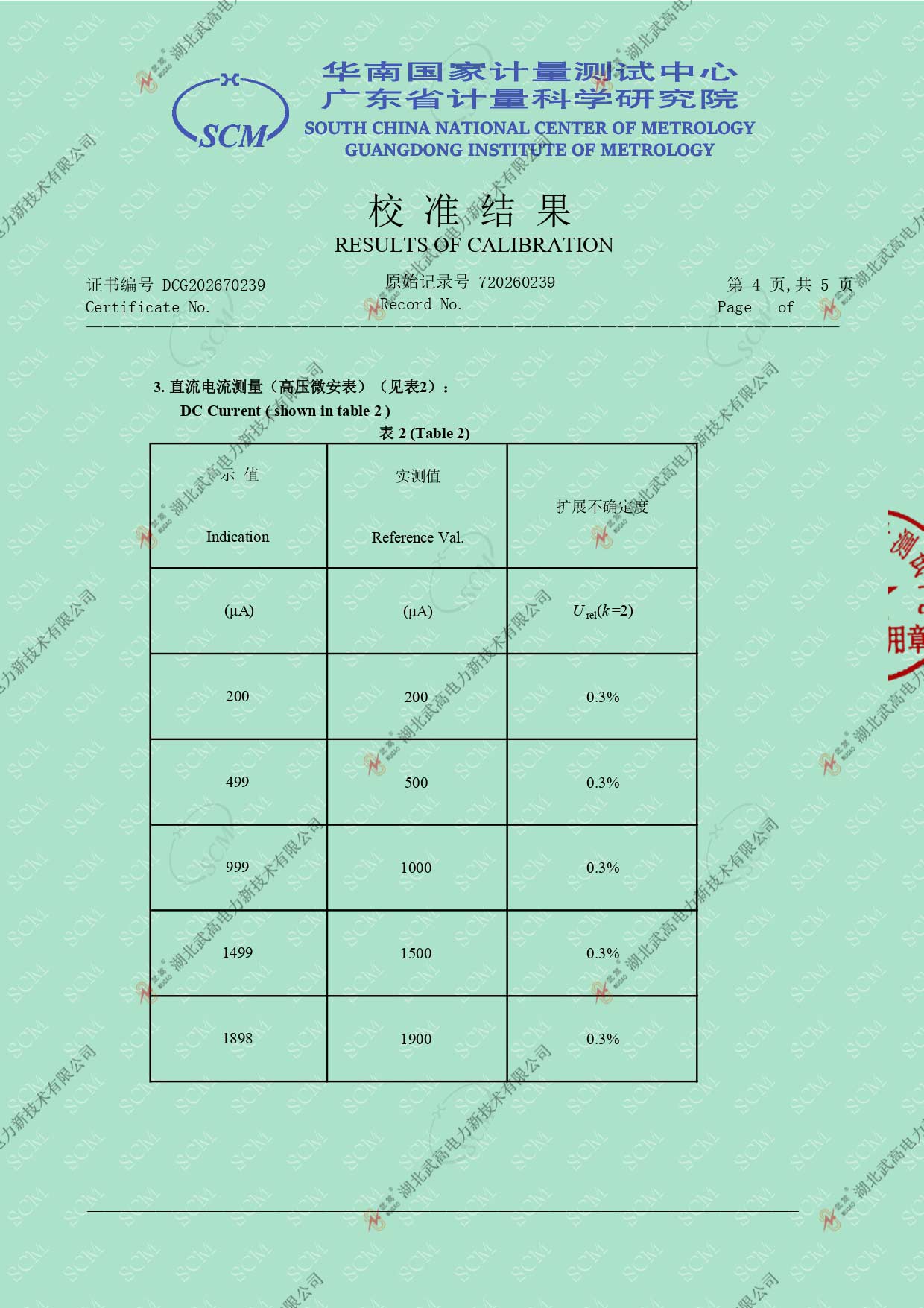 校準證書---智能60比5直高發_page-0004.jpg